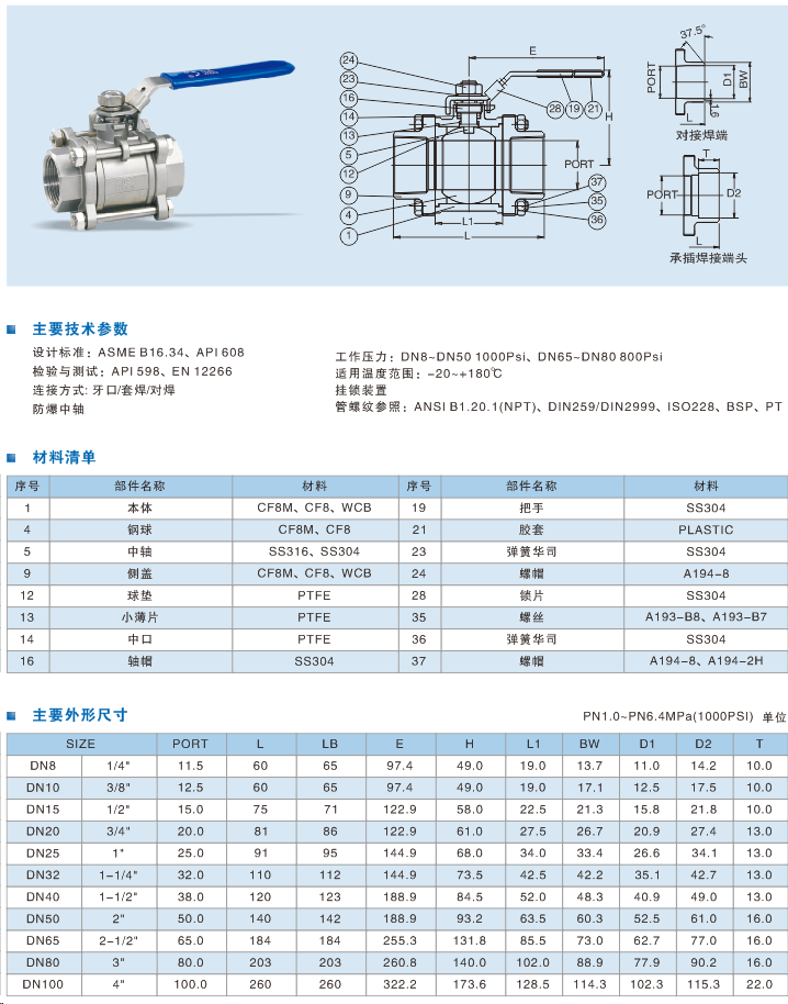 5c773614a66c3.png 圖片.png