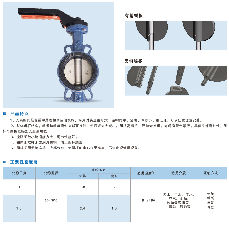 202105071036.jpg 手柄無銷蝶閥.jpg