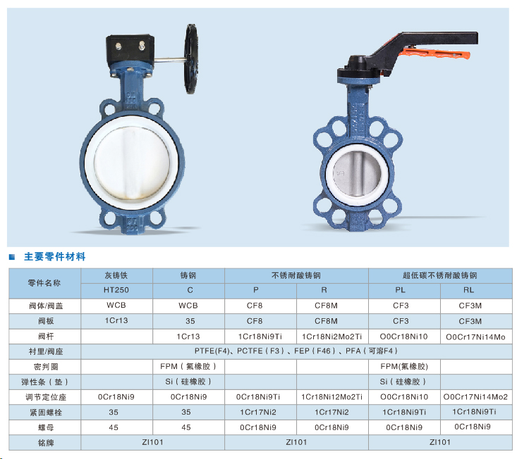 202105073608.jpg 四氟蝶閥.jpg